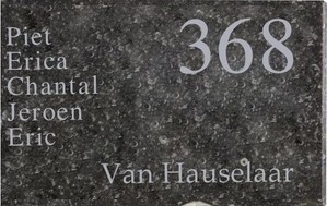 Blauwstenen naambord