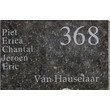 Blauwstenen naambord